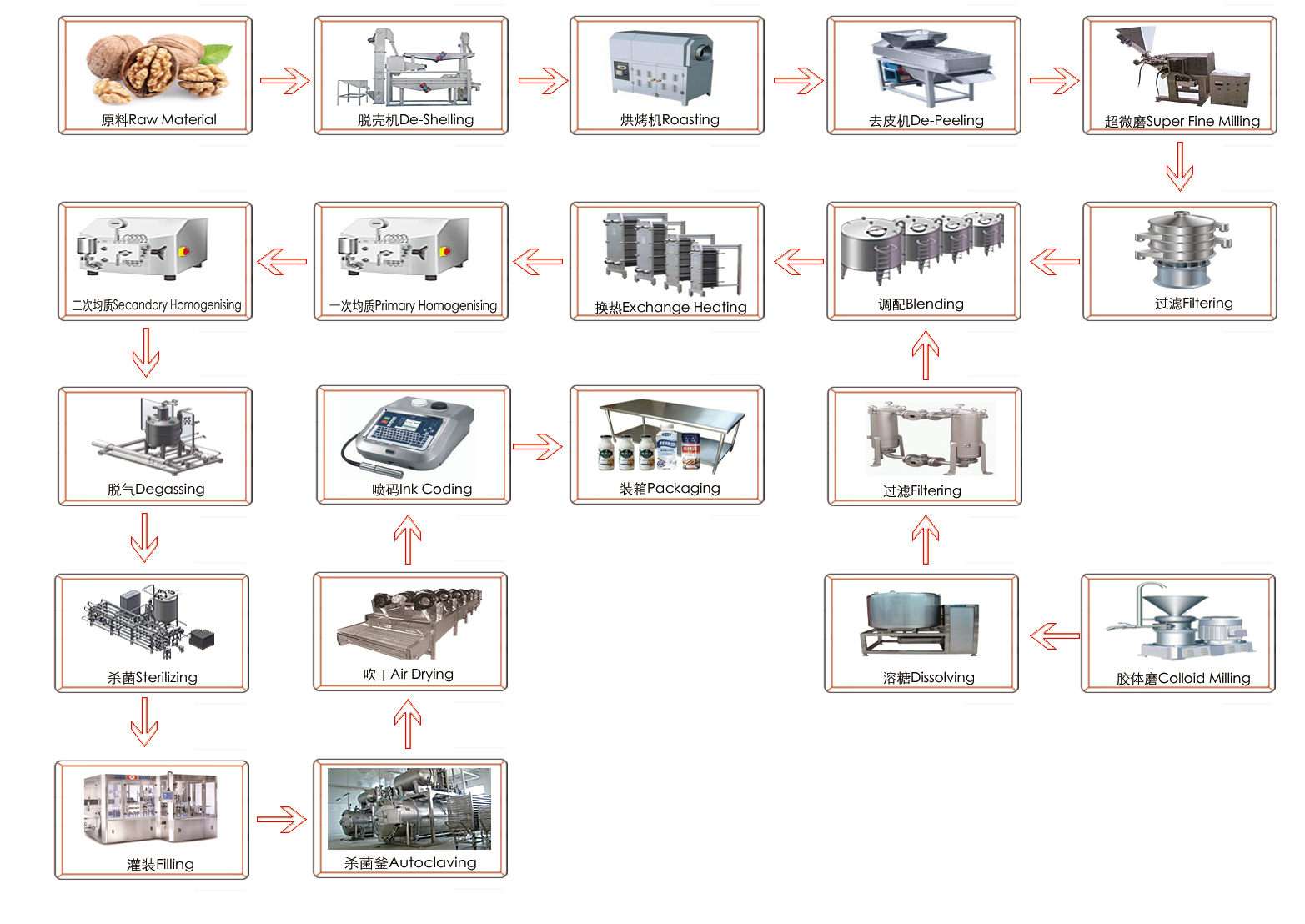 1664244743780082.png 图片5.png